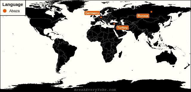 All countries where Abaza is a significant language