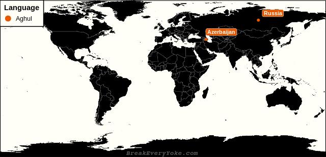 All countries where Aghul is a significant language