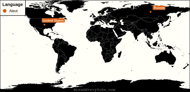 All countries where Aleut is a significant language
