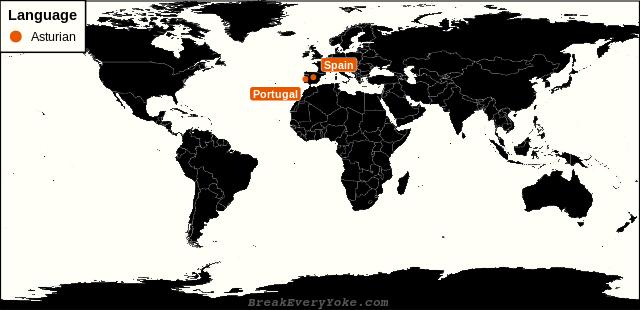 All countries where Asturian is a significant language