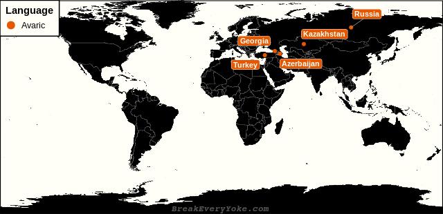 All countries where Avaric is a significant language