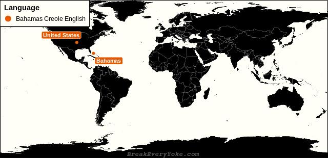All countries where Bahamas Creole English is a significant language