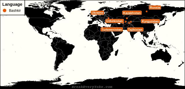 All countries where Bashkir is a significant language