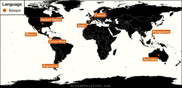 All countries where Basque is a significant language