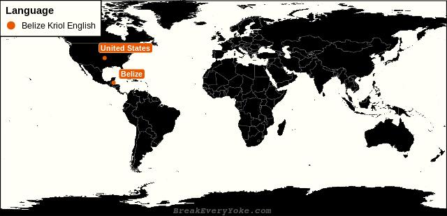 All countries where Belize Kriol English is a significant language