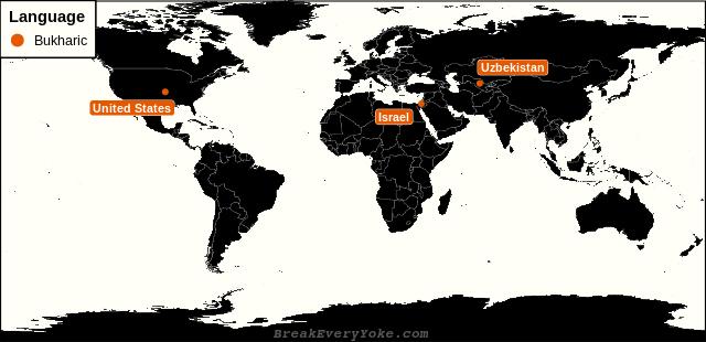 All countries where Bukharic is a significant language
