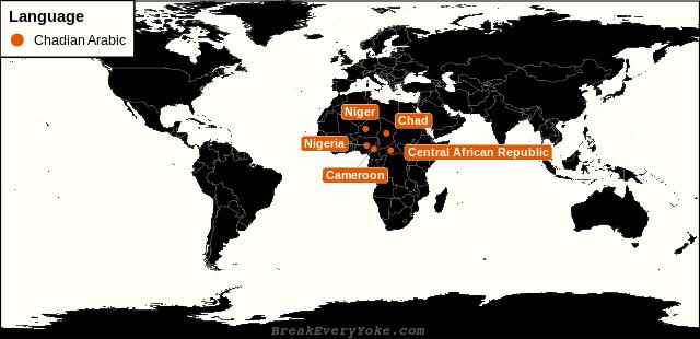 All countries where Chadian Arabic is a significant language
