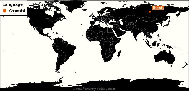 All countries where Chamalal is a significant language