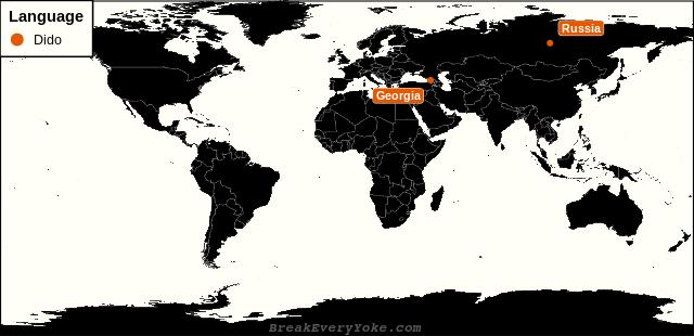 All countries where Dido is a significant language