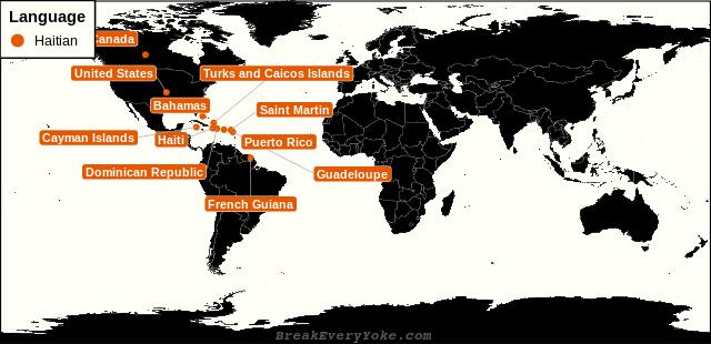 All countries where Haitian is a significant language