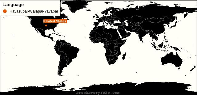 All countries where Havasupai-Walapai-Yavapai is a significant language