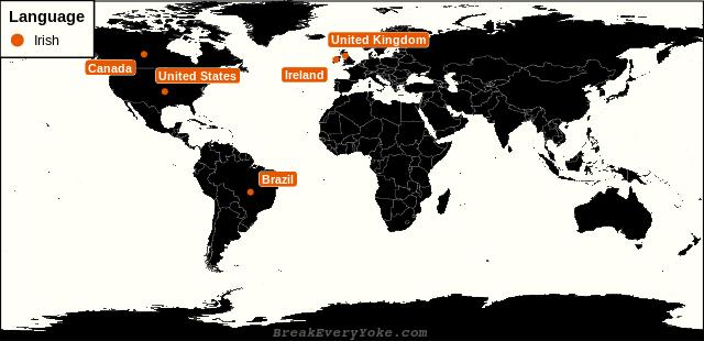 All countries where Irish is a significant language