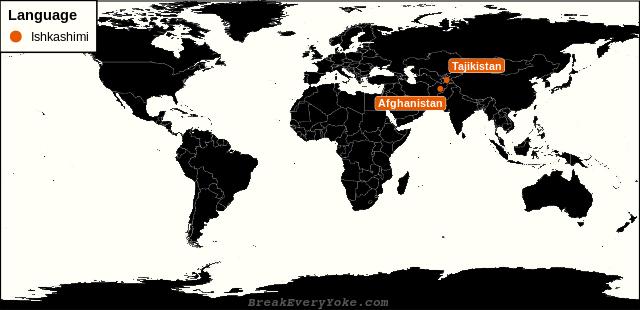 All countries where Ishkashimi is a significant language