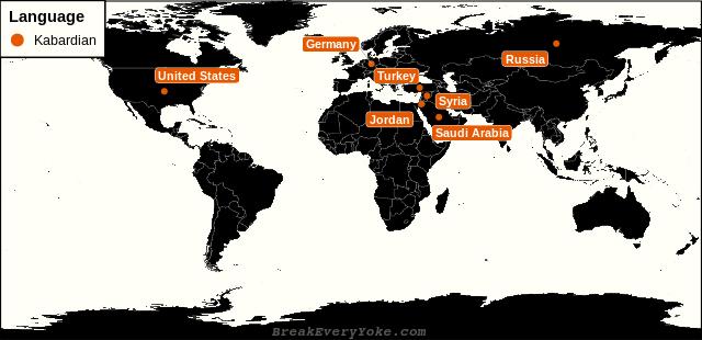 All countries where Kabardian is a significant language