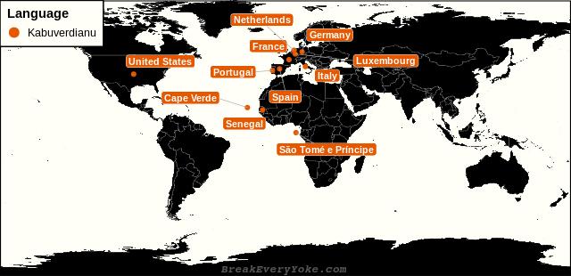 All countries where Kabuverdianu is a significant language