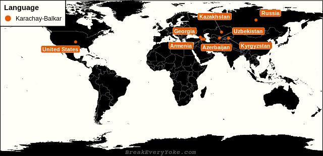 All countries where Karachay-Balkar is a significant language