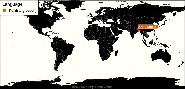 All countries where Kol (Bangladesh) is a significant language