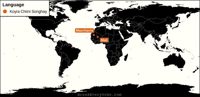 All countries where Koyra Chiini Songhay is a significant language