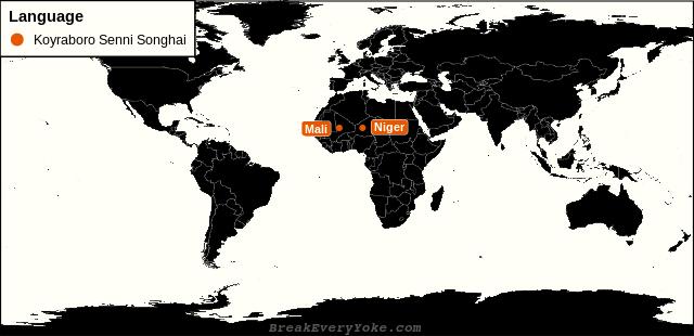 All countries where Koyraboro Senni Songhai is a significant language