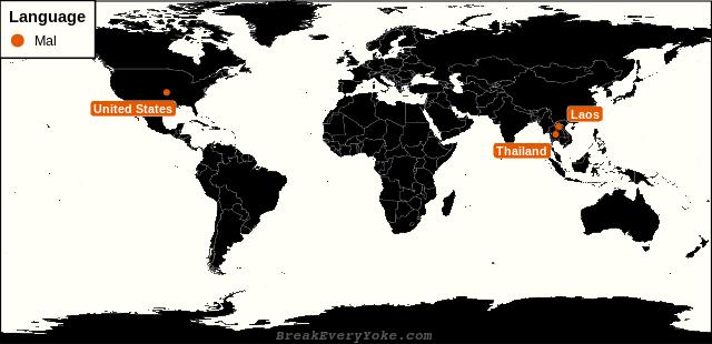 All countries where Mal is a significant language