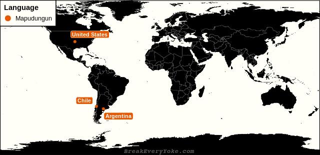 All countries where Mapudungun is a significant language
