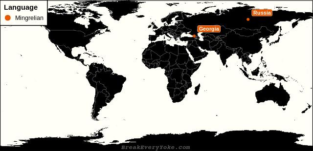 All countries where Mingrelian is a significant language
