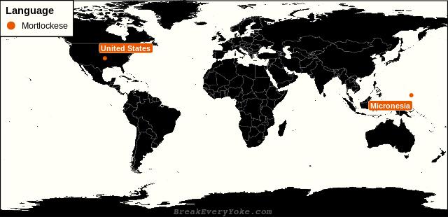 All countries where Mortlockese is a significant language
