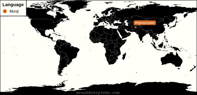 All countries where Munji is a significant language