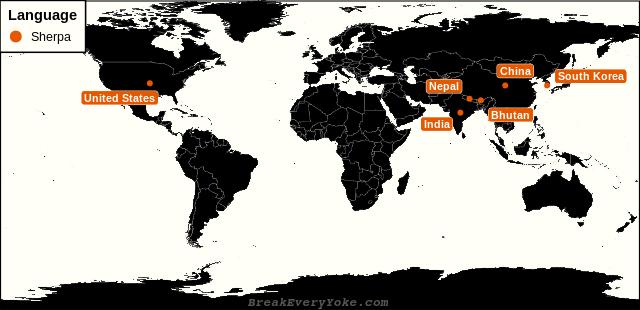 All countries where Sherpa is a significant language