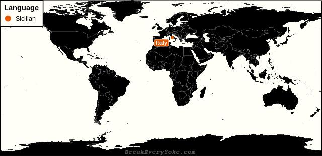 All countries where Sicilian is a significant language