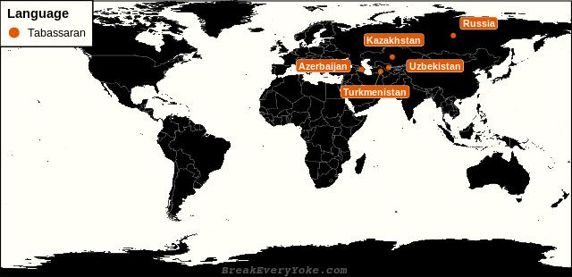 All countries where Tabassaran is a significant language