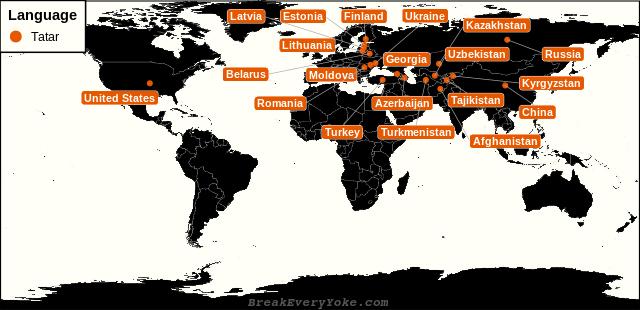 All countries where Tatar is a significant language
