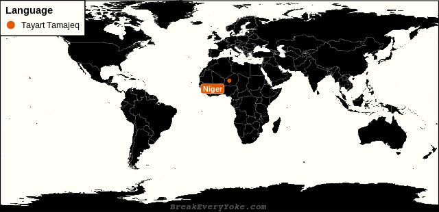 All countries where Tayart Tamajeq is a significant language