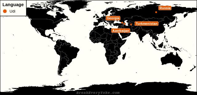 All countries where Udi is a significant language