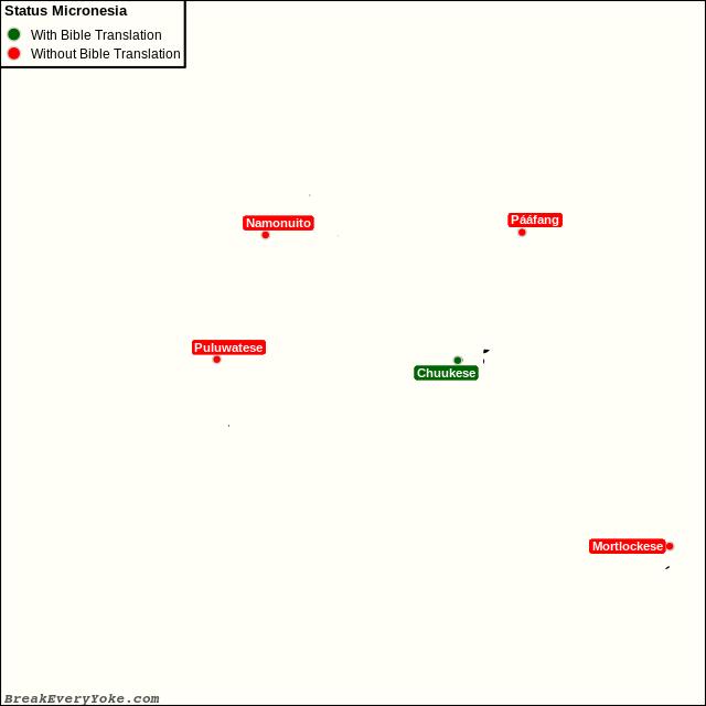 All languages with and without a free Bible Translation in Micronesia