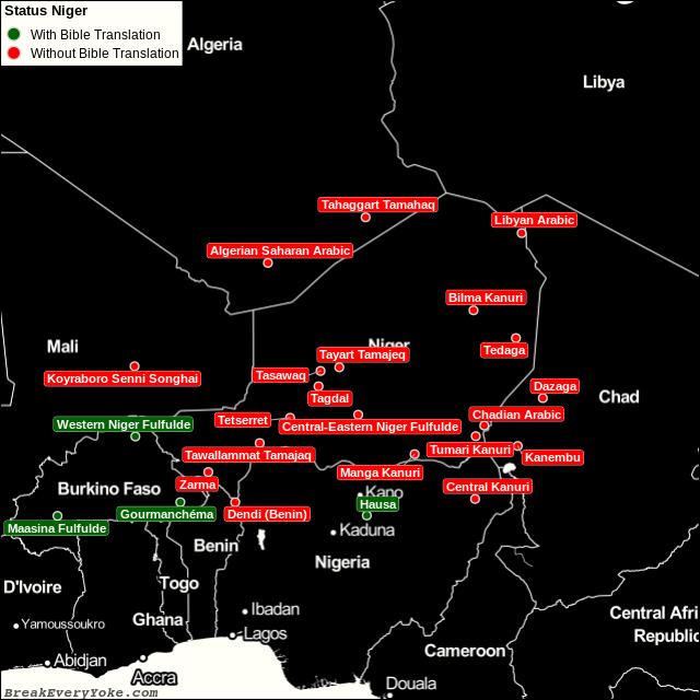 All languages with and without a free Bible Translation in Niger