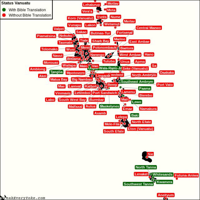 All languages with and without a free Bible Translation in Vanuatu